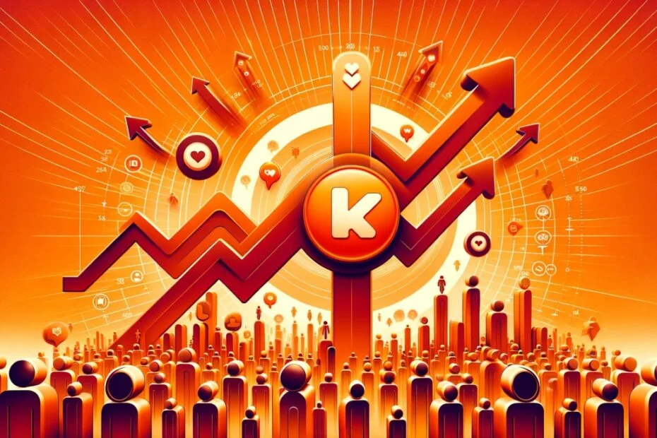 A Tendência de Comprar Seguidores no Kwai 6 kwai